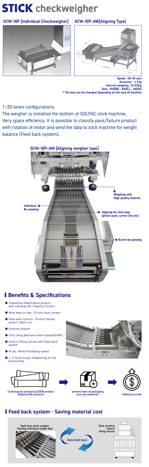 Multilanecheckweigher[web]-english.jpg