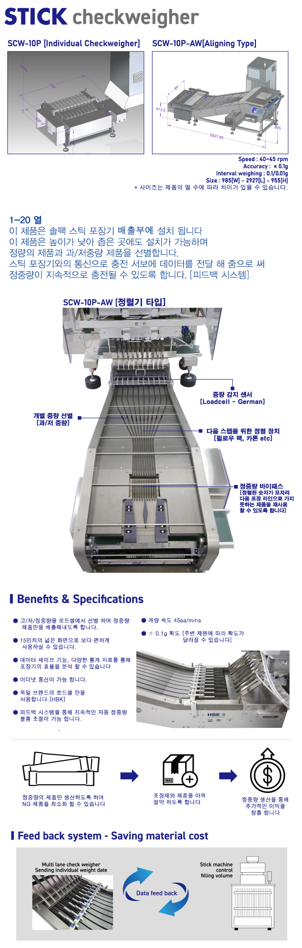 Multilanecheckweigher[web]-korean.jpg